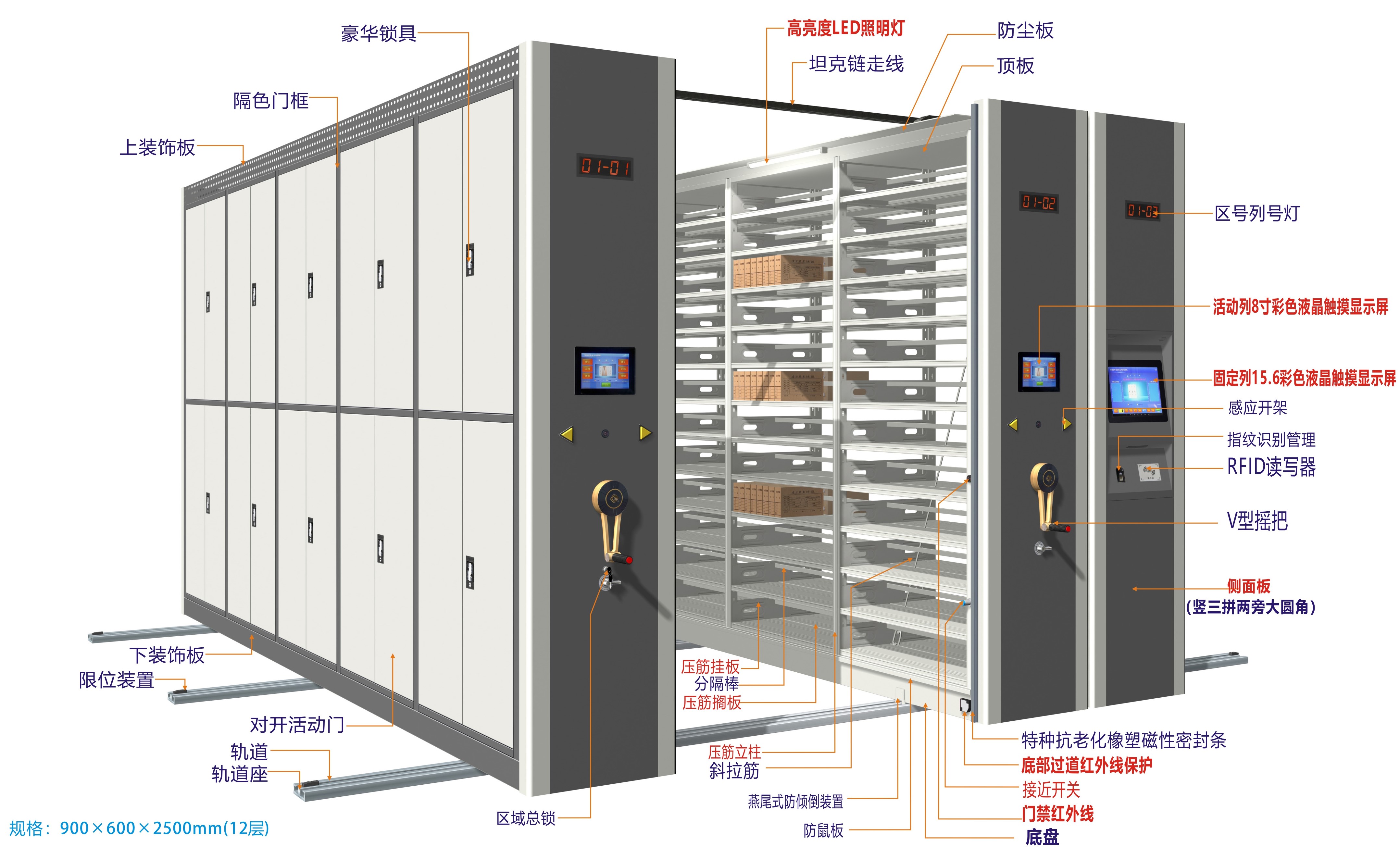 电动财务密集架