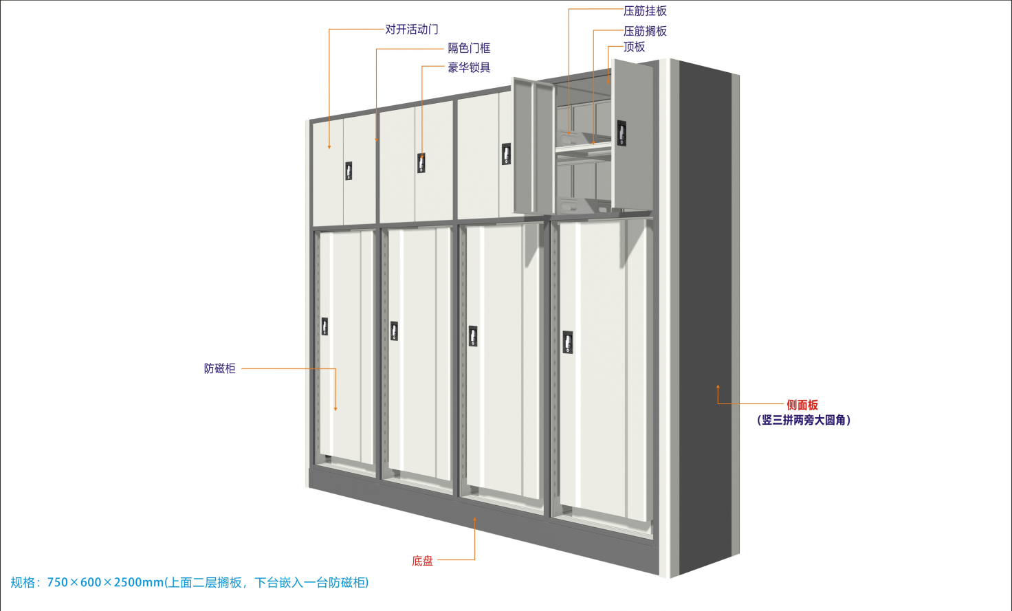 固定防磁柜